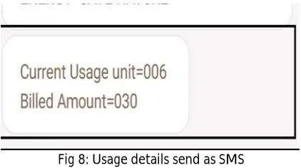 Fig 8: Usage details send as SMS 