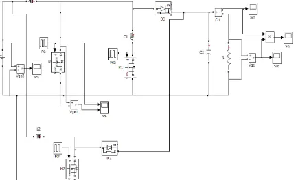 Fig 4.2 Input voltage  