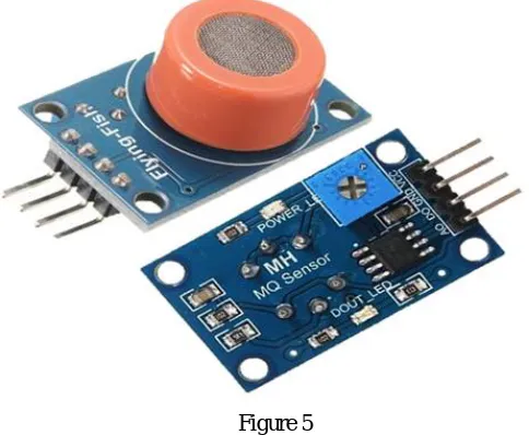 Figure 5  MQ3 alcohol gas sensor module is used to sense the concentration of alcohol present in the breath of the 