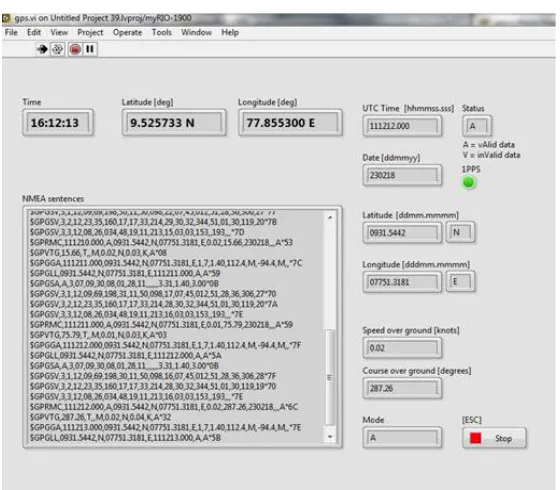 FIG. 8 Output in web browser  