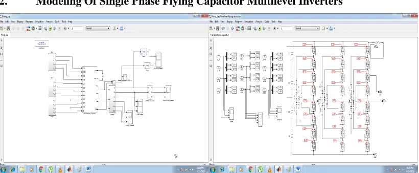 Fig. 7 Simulink model three phase 5 level diode clamped inverter & Switching block of three phase 5 level inverter
