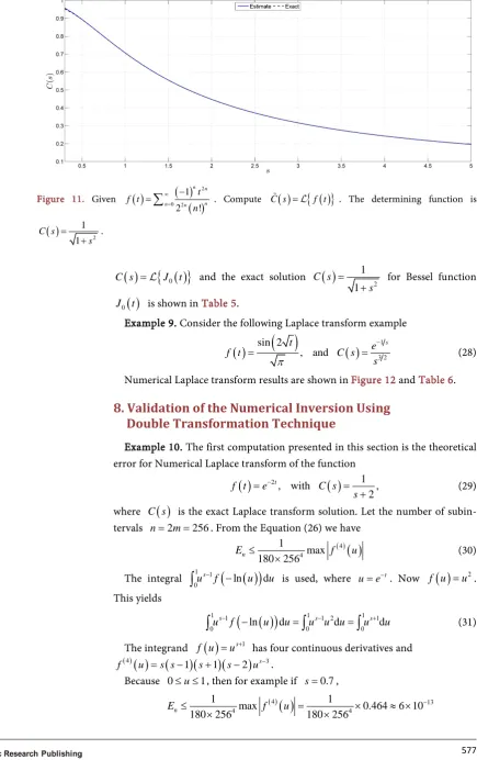 Figure 11. Given 