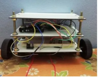 Fig 2. Experimental Setup 