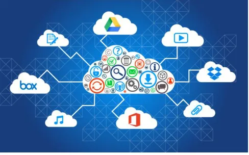 Fig 1. Cloud Computing 