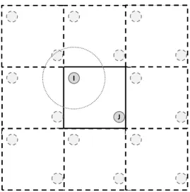 Figure 1.6 Schematic of Periodic Boundary Conditions. The simulation cell is located in the center, with images surrounding it on all sides