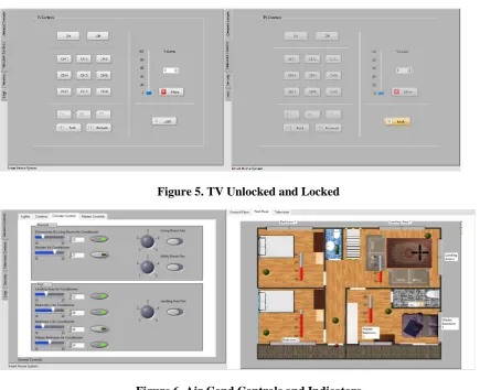 Figure 5. TV Unlocked and Locked 