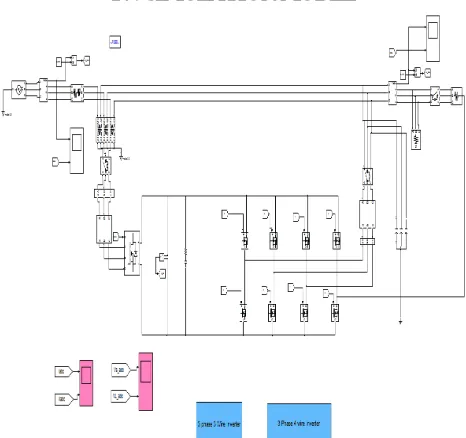 Fig 6. Schematic diagram of two converters IPFC  