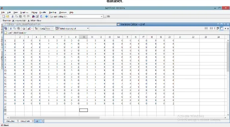 Table 2: Comparison of the performance of the different method 