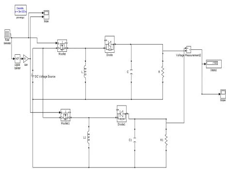 Fig 9: Simulink design of DC-DC Converter 