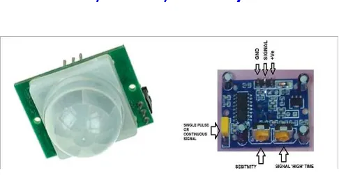 Fig .1 FRONT AND REAR SIDE VIEW OF PIR SENSOR 