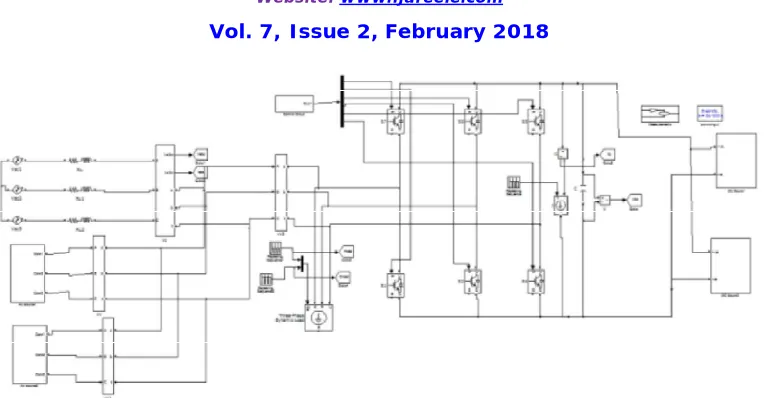 TABLE 2THD in grid current  PI  FUZZY LOGIC 