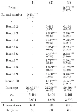 Table 2: Fixed eﬀects regressions for First Movers’ eﬀorts.
