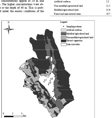 Table 1. Land use areas (%) in Lake Amvrakia drainage basin in 2007. 