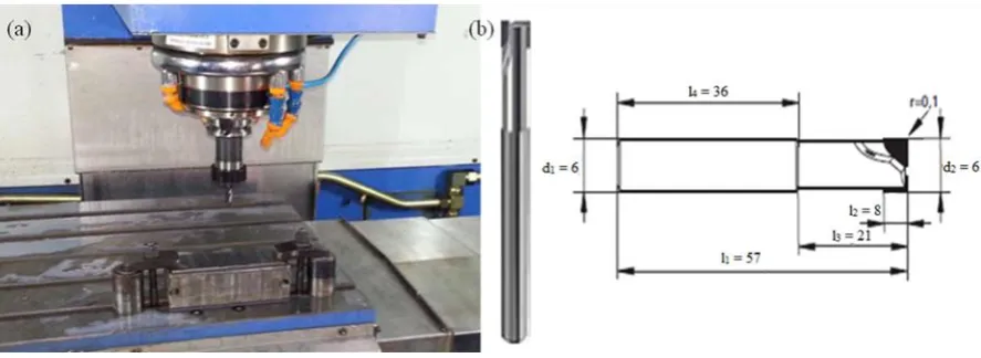 Fig. 1 (a) Universal milling machine (b) PCD coated tool  
