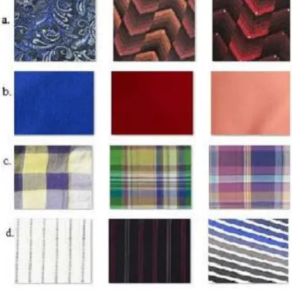 Fig. 1 Dataset used for training images 