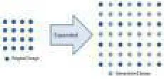 Fig 1: Interpolation 