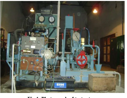 Fig 1. Photograph of test setup. 