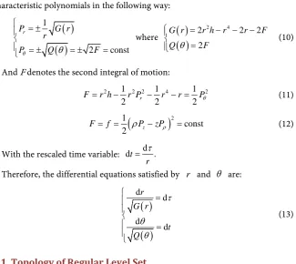 Figure 1). Thus, in each connected component of the set 