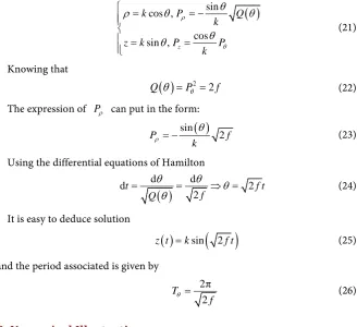 Table 2. Admissible ovals and topological type of   for (h f,)∈2�B. 