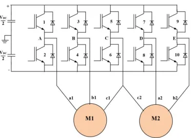 Figure 1: Connection between five leg inverter and motors 