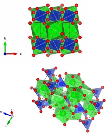 Figure 1.2. Crystal structure of reidite. Red spheres- oxygen, green spheres- Zr, Si. 