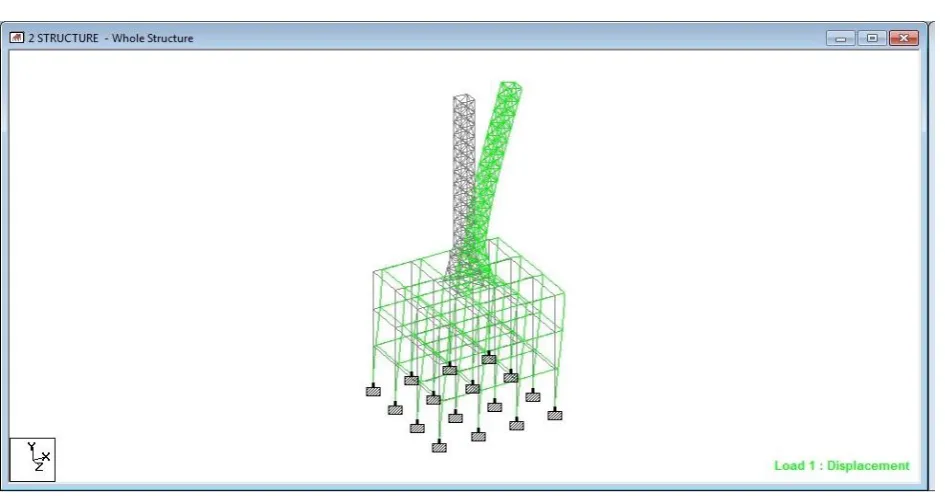 Figure 1 sway mode (case-1) 