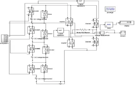 Fig 7 Simulated output voltage waveform and FFT analysis of 21 level MLI using PDPWM 