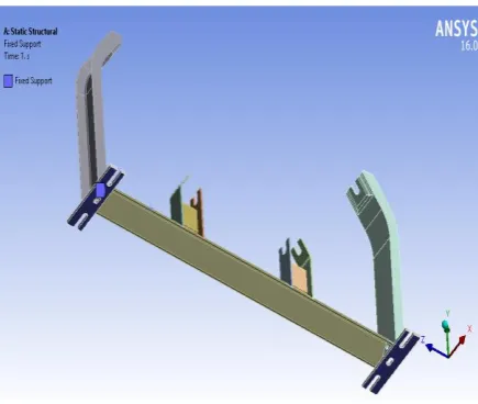 Figure 1.11: Centre idler load on the structure 