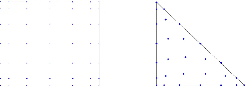 Fig. 2.1 we compare the distributions of Fekete points, in T, and of Gauss–Lobatto points, in Q, for 