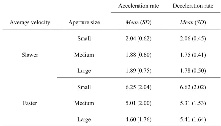Table 1 