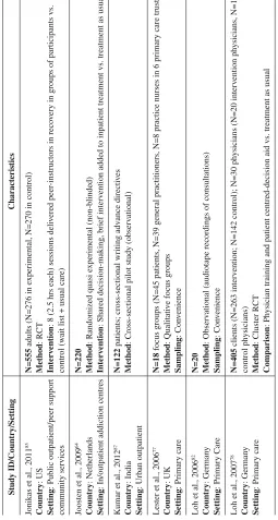 Table 2 Contd.