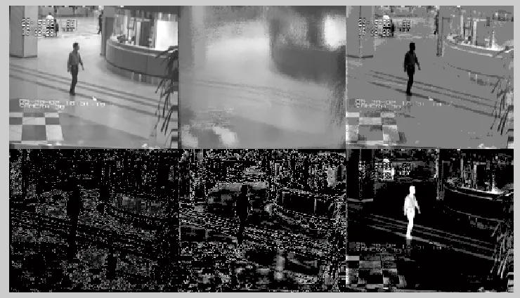 Fig. 4. Performance of OMoGMF on video sequences with missing entries. From upper to lower: Originalvideo frames, 15% subsampling frames, extracted backgrounds