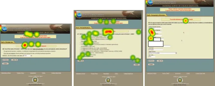 Figure 6. Screen shots of items where participants received an error message.  The eye-tracking  heat maps demonstrate that participants rarely looked at the uppermost error message, if at all