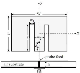 Figure 1. Geometry of a broadband E-shaped microstrip antenna 