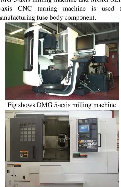Fig shows DMG 5-axis milling machine 