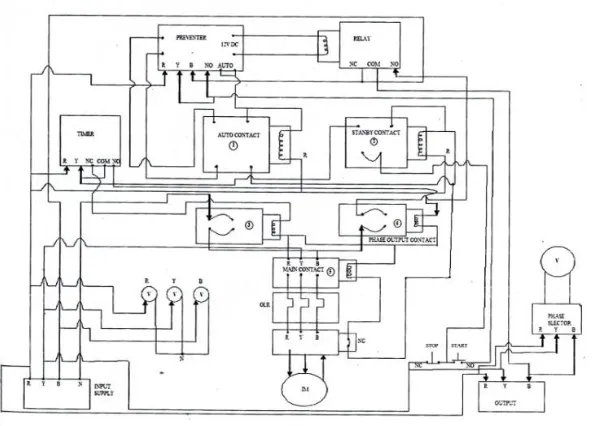 Fig 3.1 Circuit Diagram 