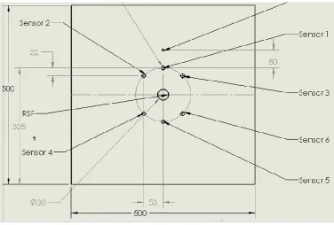 Fig. 2. Test plate design 