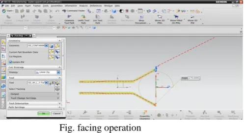 Fig. facing operation 