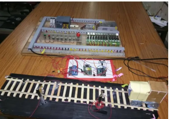 Fig 3  Automatic Crack Detection in Railway Track system 