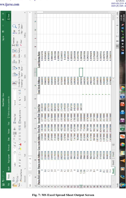 Fig. 7: MS Excel Spread Sheet Output Screen 