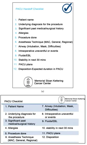 Figure 1. (a) Full-sized checklist that was displayed by every PACU bed; (b) ID badge- sized checklist for post-implementation period