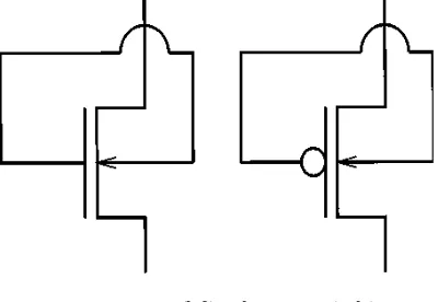 Fig. 1. VT-Sub-CMOS logic   
