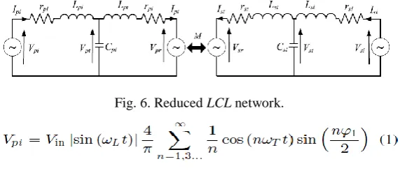 Fig. 6. The mutual coupling M between Lp and Ls can be expressed as M = k_LpLs , where k is the coefficient of 