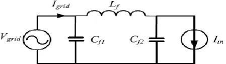 Fig. 7. Current source model of the proposed system with the input filter. 