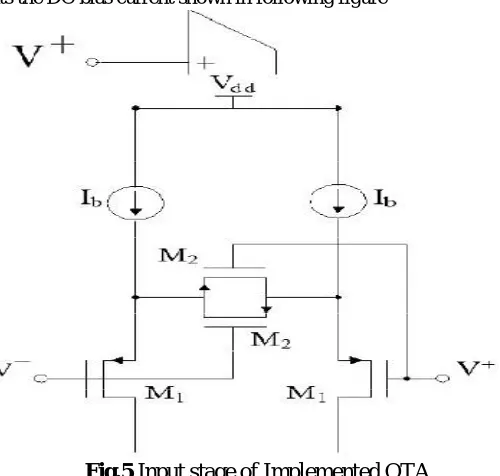 Figure 6. First order Gm-C filter 