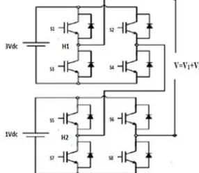Fig.1. Cascaded MLI with unequal dc sources 
