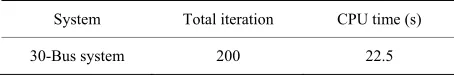 Table 4. Best total $/h fuel cost. 