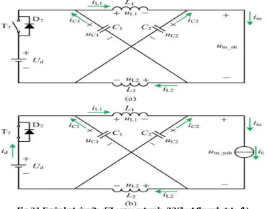 Fig. 2.1. Equivalent circuits of Z-source network.  2.2 Shoot-through state. (b) Nonshoot-through state