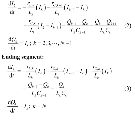 Figure 1. Line topologies (a) LC and (b) CL. 
