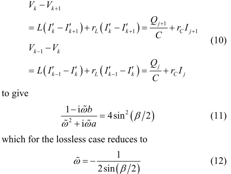 Figure 2. Dispersion/attenuation diagram for the LC line. In lossy lines curves) are both normalized to a b,0 , propagation and attenuation coexist at all frequencies